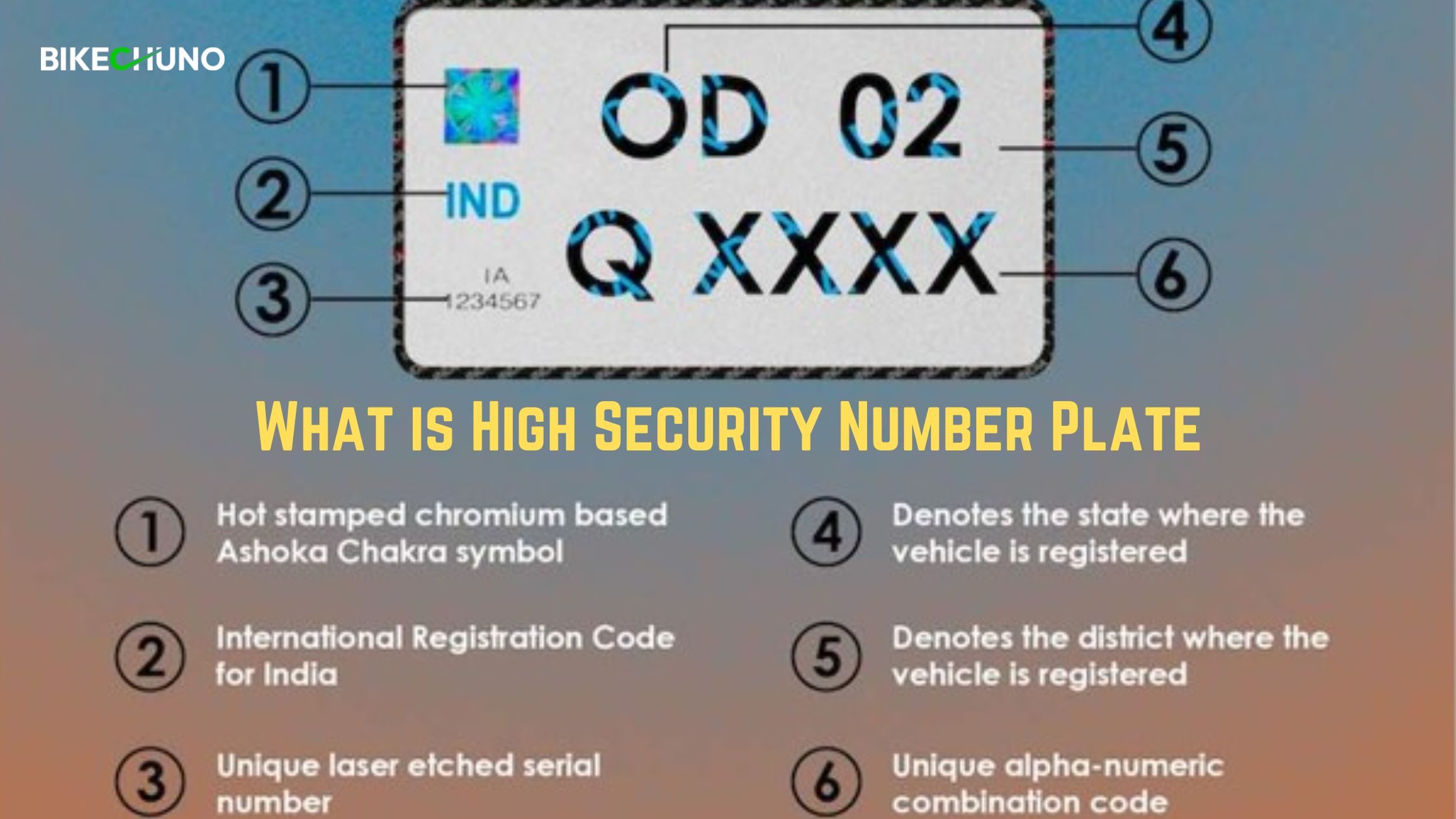 What Is High Security Number Plate Installation And Benefits BikeChuno